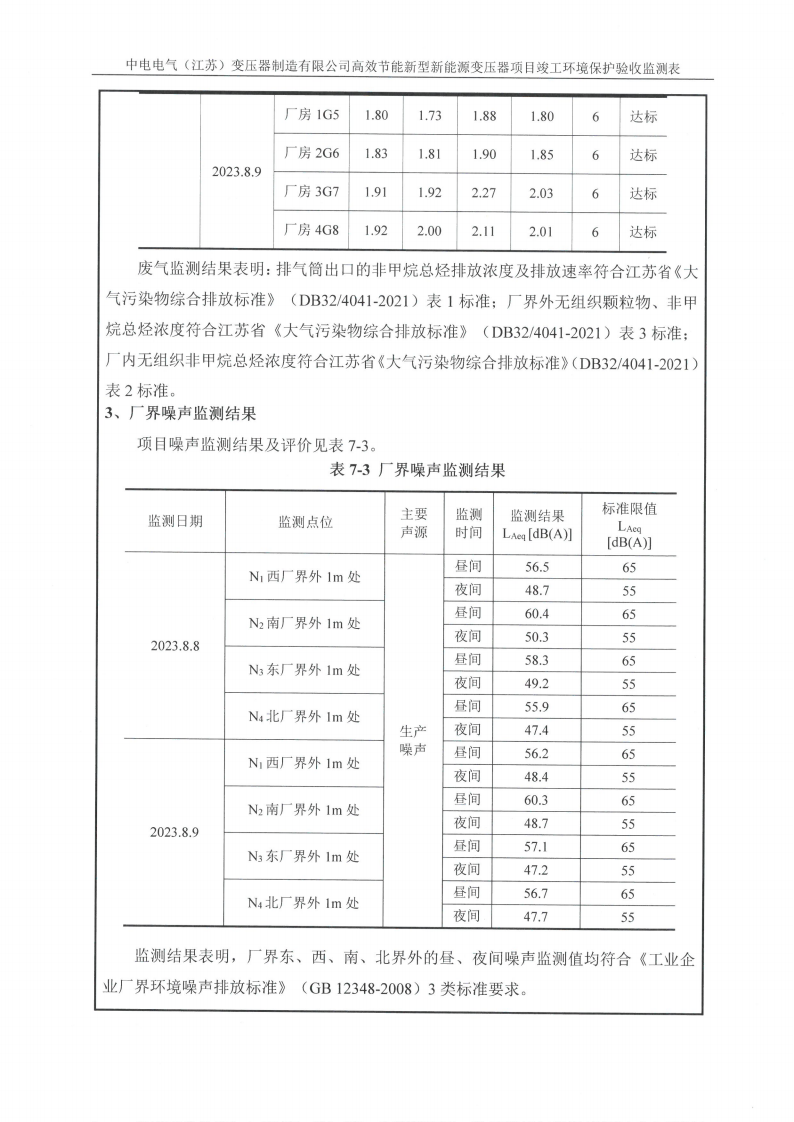 天博·(中国)官方网站（江苏）天博·(中国)官方网站制造有限公司验收监测报告表_21.png
